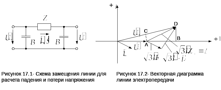 Векторная диаграмма падения напряжения