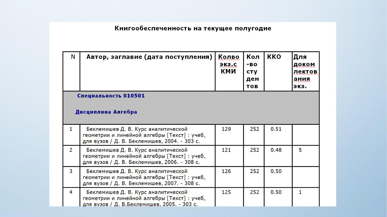 Формулы библиотеки