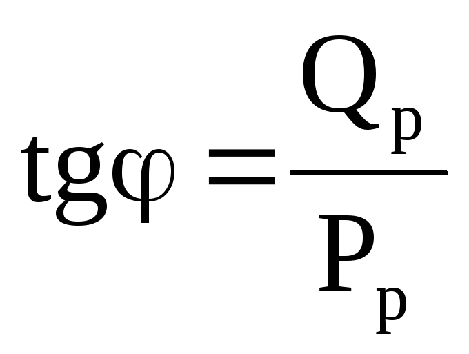 Коэффициент мощности. Коэффициент реактивной мощности TG. TG фи в Электротехнике формула. Коэффициент реактивной мощности формула. Тангенс фи.