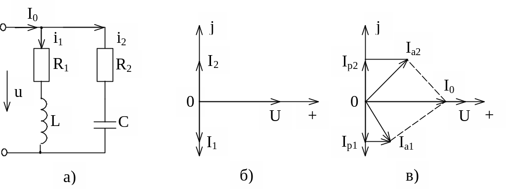 Цепь идеального контура. Векторная диаграмма параллельного колебательного контура. Векторная диаграмма при резонансе токов. Векторная диаграмма токов при резонансе токов. Векторная диаграмма токов в параллельном колебательном контуре.