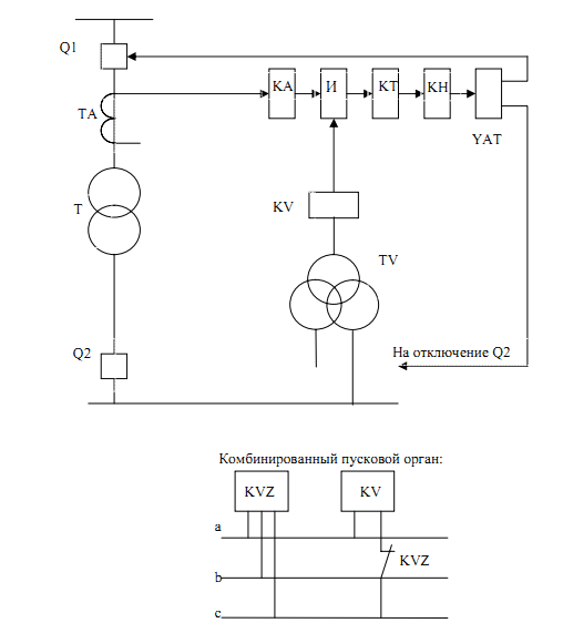 Какие реле применяются для пуска по напряжению в схеме мтз с комбинированным пуском по напряжению