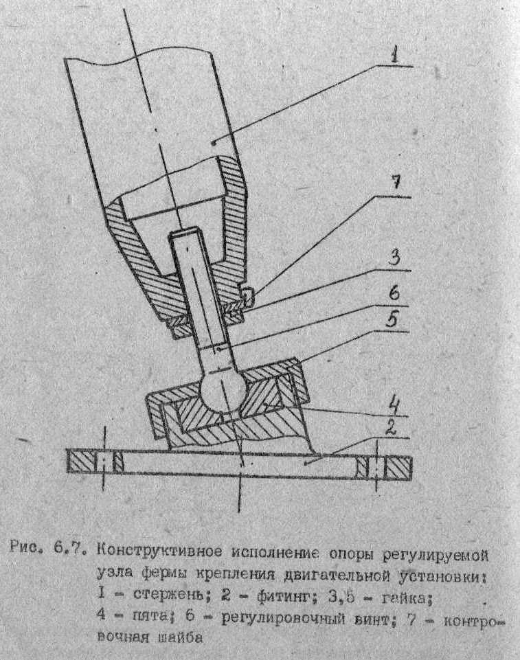 Конструктивное исполнение. Конструктивное исполнение устройства. Конструктивное исполнение наконечника. Конструкция крепления двигательной установки. Конструктивное исполнение концентраторов.