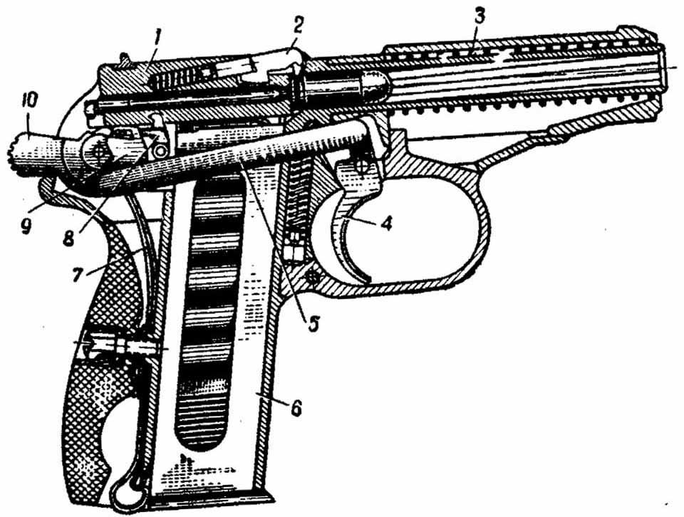 Работа автоматики пистолета. Ударно-спусковой механизм ПМ 9мм. УСМ ПМ чертеж.