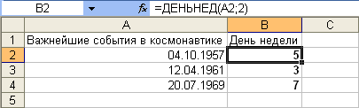 Фотографии КАК ОПРЕДЕЛИТЬ ДЕНЬ НЕДЕЛИ ПО ДАТЕ