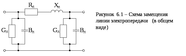 Схема замещения линии электропередач