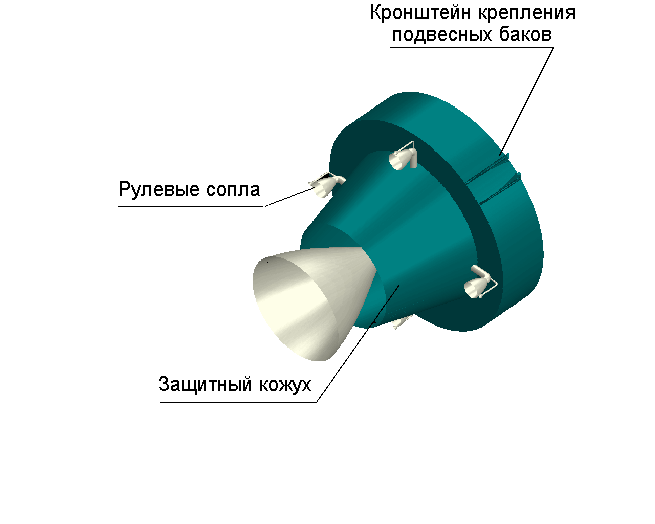Исполнение рн. Сферические сопла. Рулевые сопла. Крепление подвесного бака ракеты. Кронштейн на сопле ракеты.