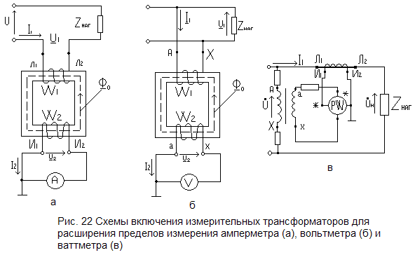 10. Схема электрической сети внешнего электроснабжения предприятия