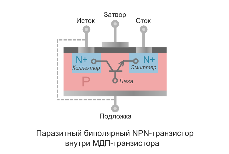 Коллектор база эмиттер база коллектор на схеме
