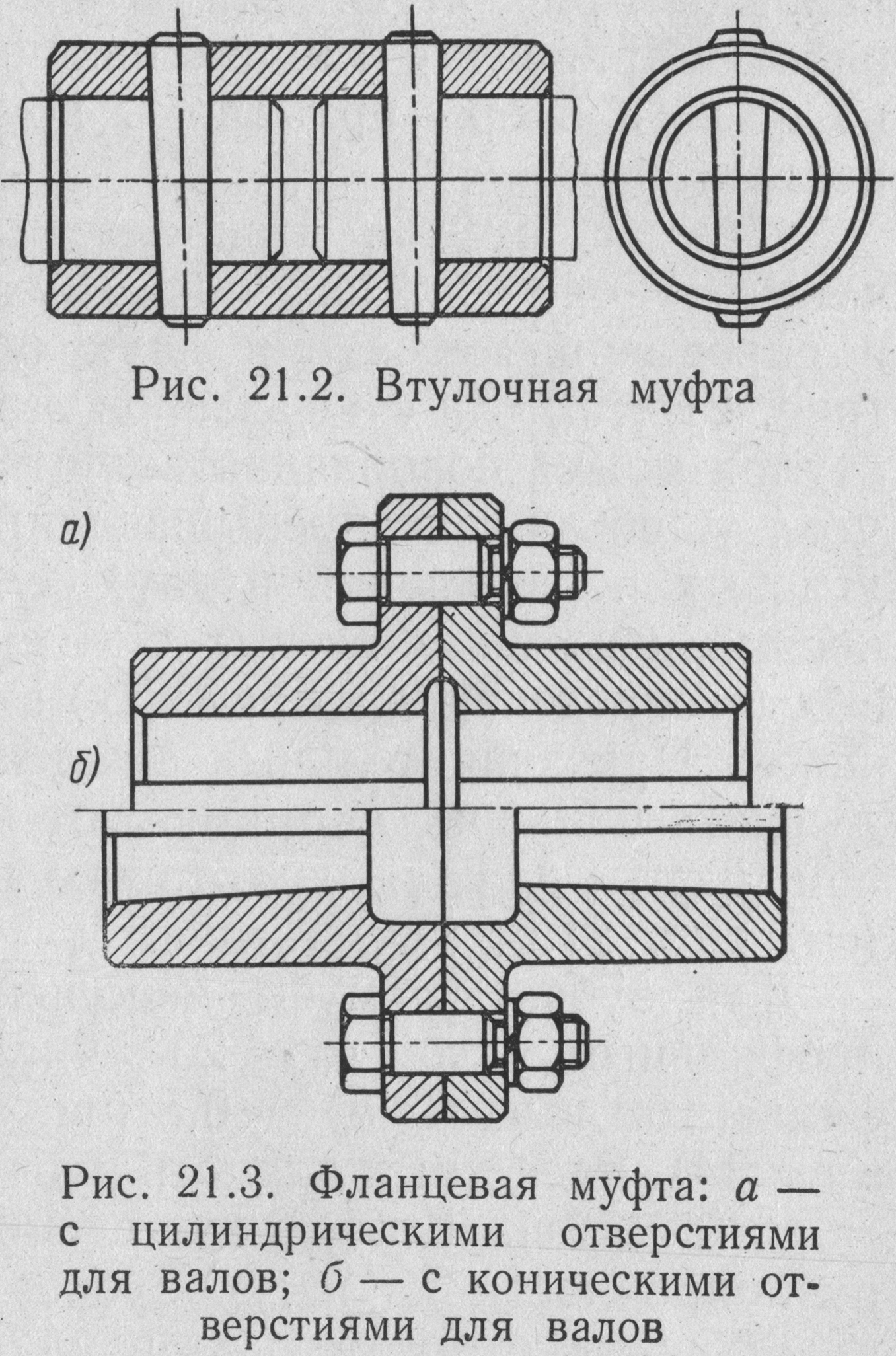 47. Фланцевые муфты.