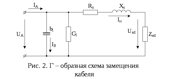 9.Провода воздушных линий. Назначение и конструктивные особенности