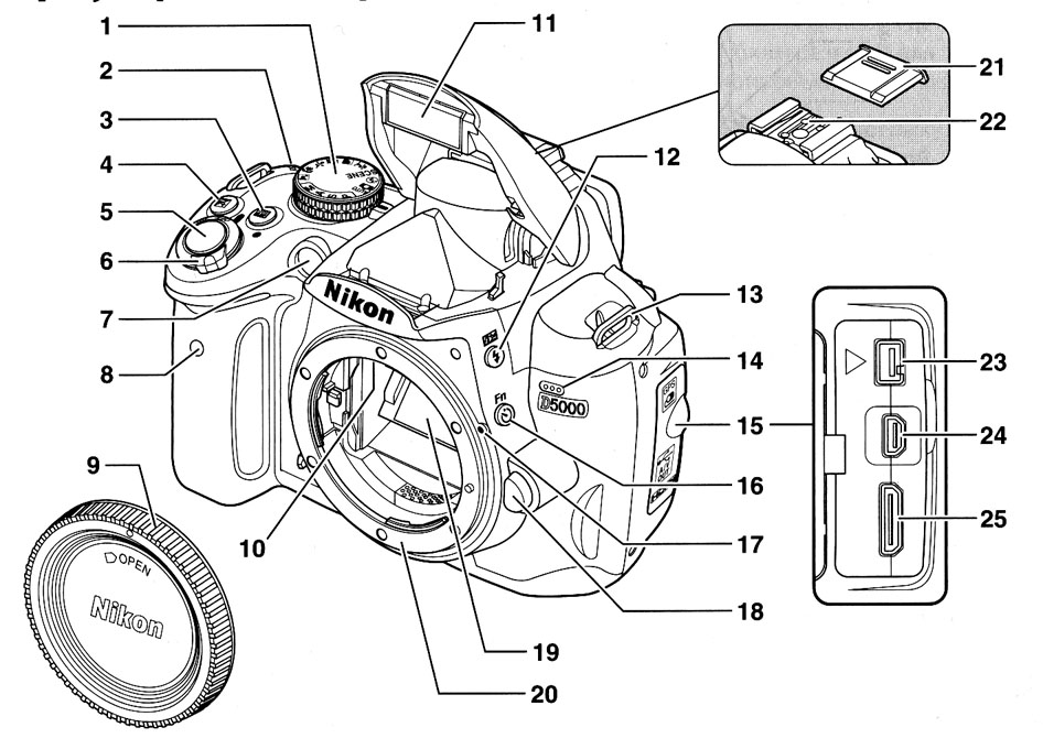 Схема фотоаппарата nikon