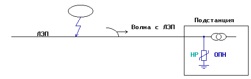 Схема ограничителя напряжения эон 1