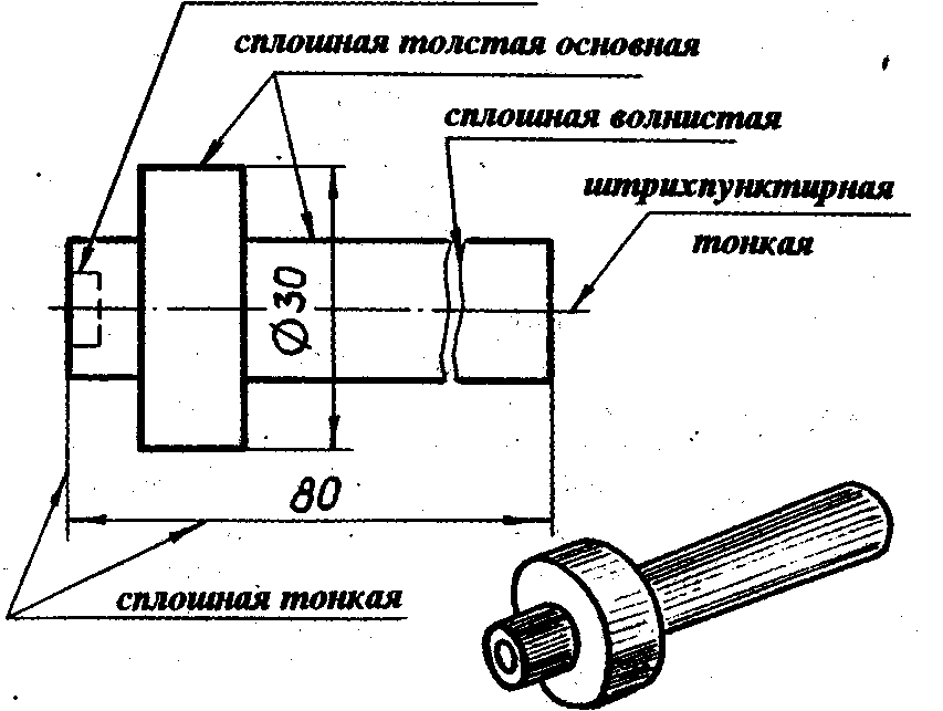 Улучшение пользовательского опыта