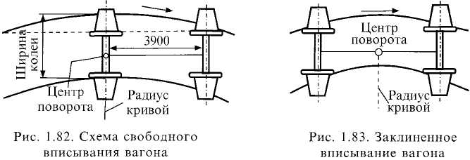 Задания на 1 рейтинг КГ