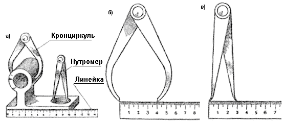 2. Измерительные и контрольно-измерительные инструменты, применяемые для определ