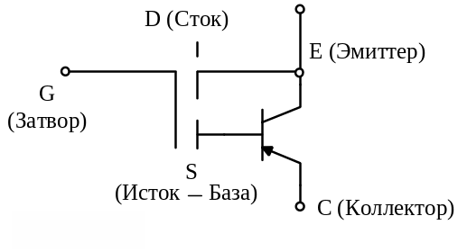 Полевой транзистор база эмиттер. База коллектор и эмиттер Сток Исток затвор. Напряжение сток исток