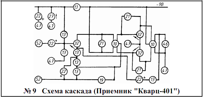 Схема каскад 1