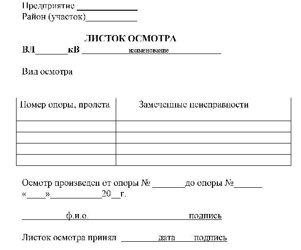 Лист осмотра