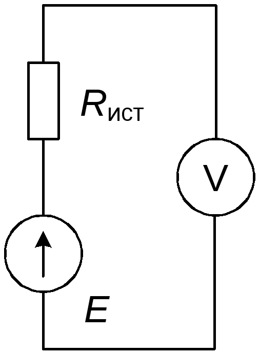 Вольтметр показывает эдс источника тока в схеме картинки