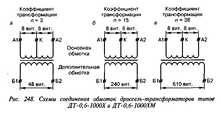 Трансформация напряжений трансформатора. Проверка коэффициента трансформации силового трансформатора схема. Схема проверки коэффициента трансформации трансформаторов тока. Схема включения трансформатор тока коэффициент трансформации. Как измерить коэффициент трансформации силового трансформатора.