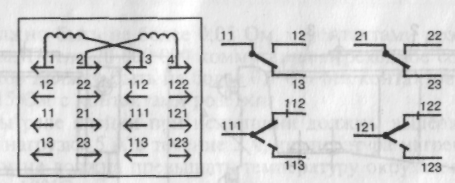 Подключение обмотки реле 15. Комбинированные малогабаритные реле постоянного тока типов кмш и км
