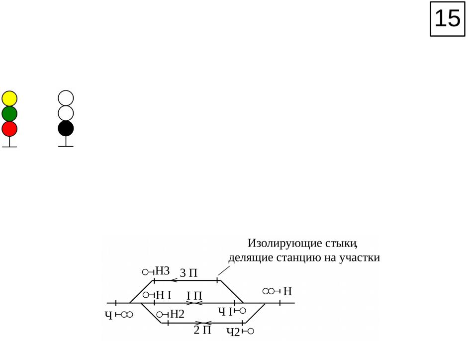 Станционные системы автоматики и телемеханики курсовой проект