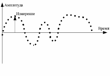 Frame1