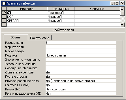 Определите типы всех полей в таблицах "Домашняя библиотека", "Погода", "Школы" -