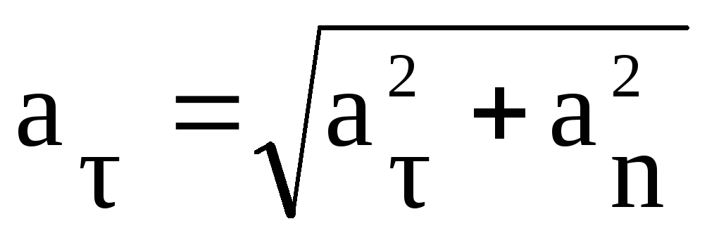 Формула f. Формула f MG В физике. F1 f2 формула. Формула объема физика.