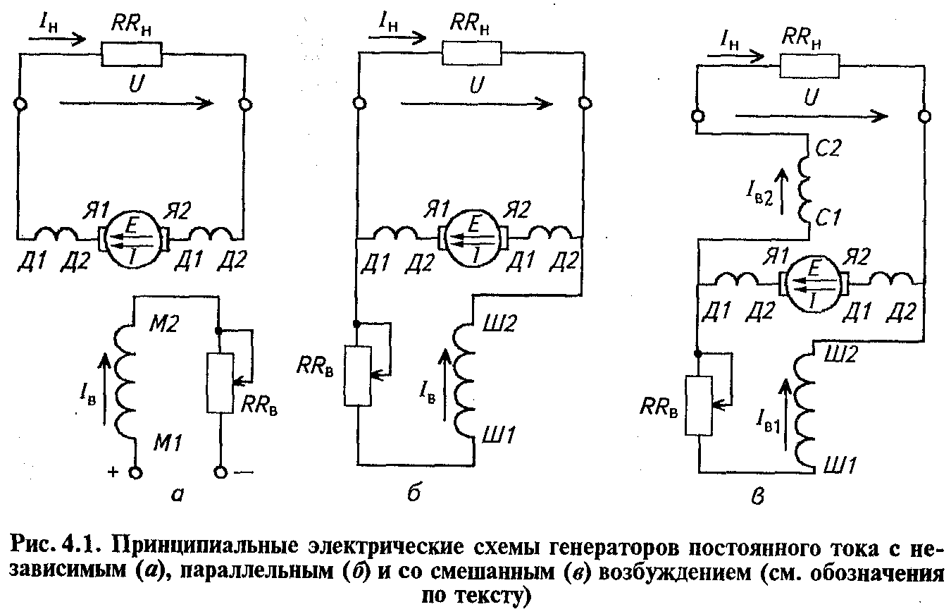 Схема простого электродвигателя