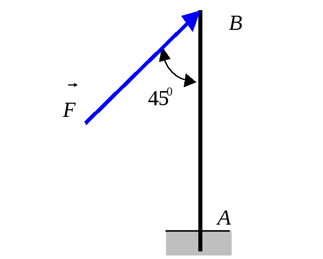 Определите с какой силой палка. Момент в заделке а равен. Определите вертикальную силу f при которой момент заделки a. Определить силу f в кн при которой момент в заделке а равен 56. Момент силы f для открытой двери чертеж.