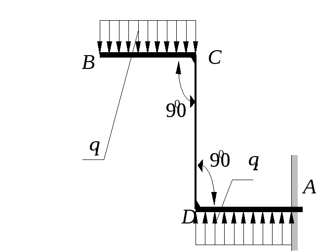 Вертикальная распределенная нагрузка. Нагрузки действующие на стену. На балку ab действует распределенная нагрузка интенсивностью q 2. Вычислите модуль момента в заделке.. На балку ab действует пара сил с моментом м 800.