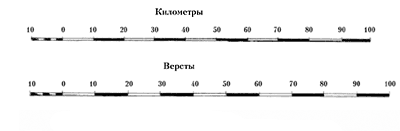 Линейка на карте. Линейный масштаб 1 5000. Линейный масштаб 1: 1500000. Масштабная линейка для карт 1500000 масштаба. Линейный переводной масштаб 1 5000.