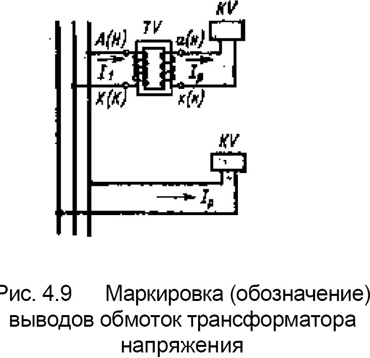 22 Измерительные трансформаторы тока, марки, классы точности ...