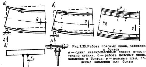 Соединение поясов балки со стенкой расчет поясных сварных швов