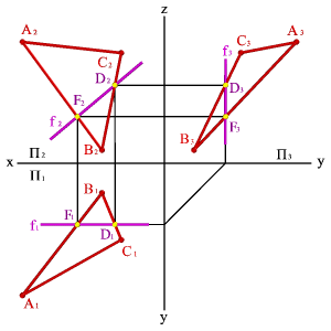 Три следа плоскости. Следы плоскости Начертательная геометрия. Фронталь линия. Начертательная геометрия точка на плоскости следами. Вектор по точкам пересечения трех плоскостей.