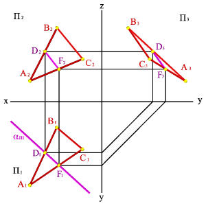 2.3 Задание 5