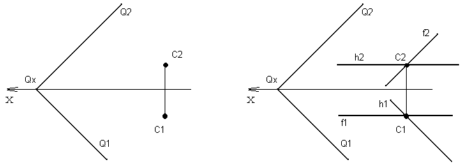 Две горизонтальные прямые. Две пересекающиеся горизонталь h и h'. Горизонталь представлена на рисунке…. Прямая параллельна горизонтальной плоскости рисунок. Прямая q фронталь представлена на рисунке.