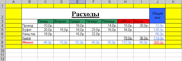 Наберите таблицы по образцу