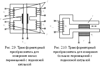 Трансформаторный преобразователь с подвижным сердечником. Дифференциально трансформаторный преобразователь типа дм. Трансформаторный преобразователь схема. Принципиальная схема трансформаторного преобразователя.
