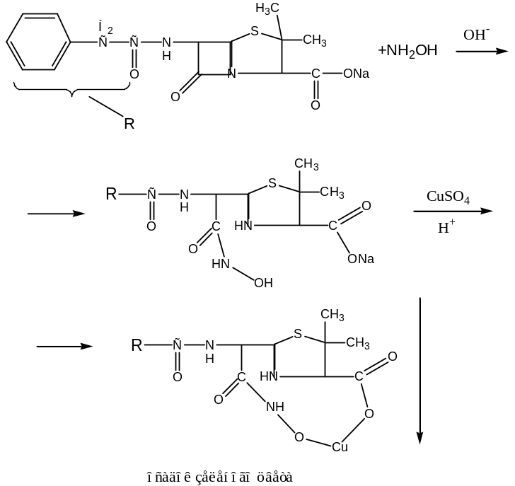 Феноксиметилпенициллин (Phenoxymethylpenicillinum)