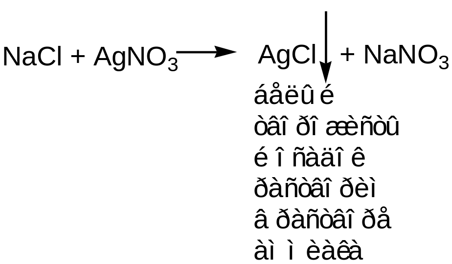 Папаверина гидрохлорид (Papaverini hydrochloridum)