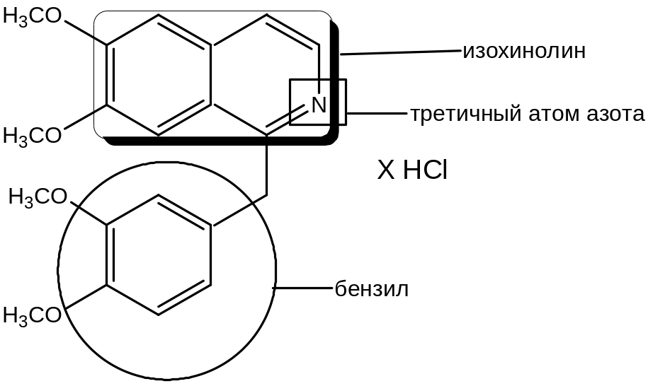 Папаверина гидрохлорид (Papaverini hydrochloridum)