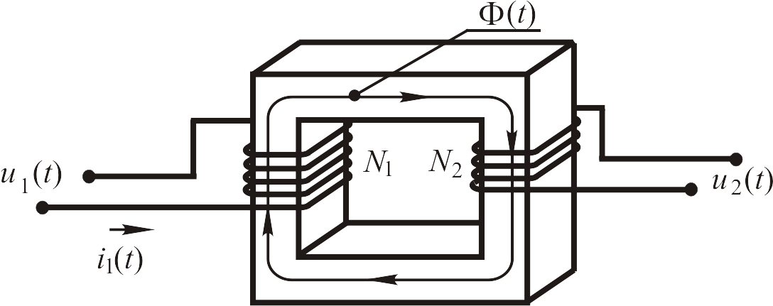 В двухобмоточном трансформаторе см рисунок
