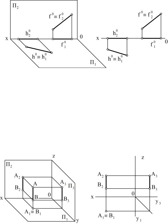 Горизонтальная проекция фронтали на комплексном чертеже изображается