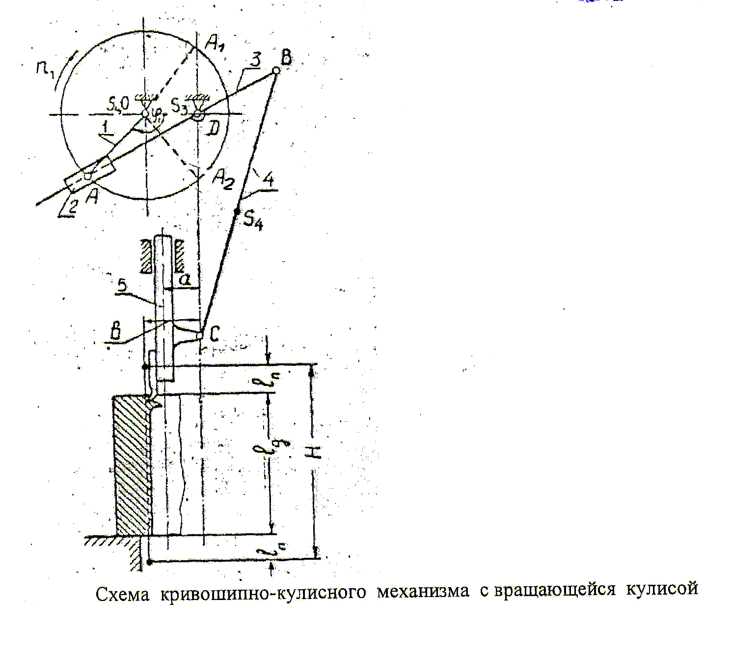 Схема механизма