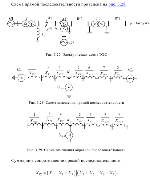 Схема прямой последовательности. Схема нулевой последовательности замещение элементов. Схема прямой обратной и нулевой последовательности. Составление схемы замещения нулевой последовательности.