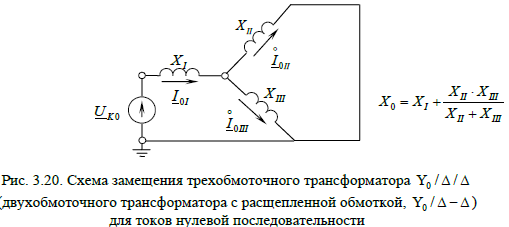3. Схемы замещения и параметры автотрансформаторов