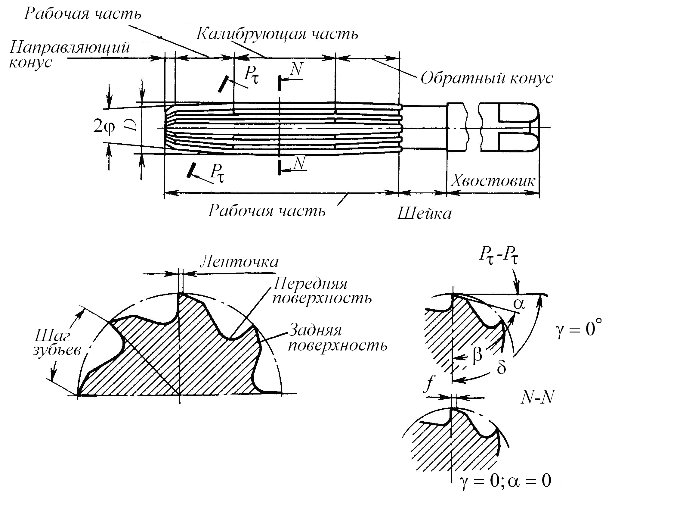 Цилиндрическая зенковка чертеж