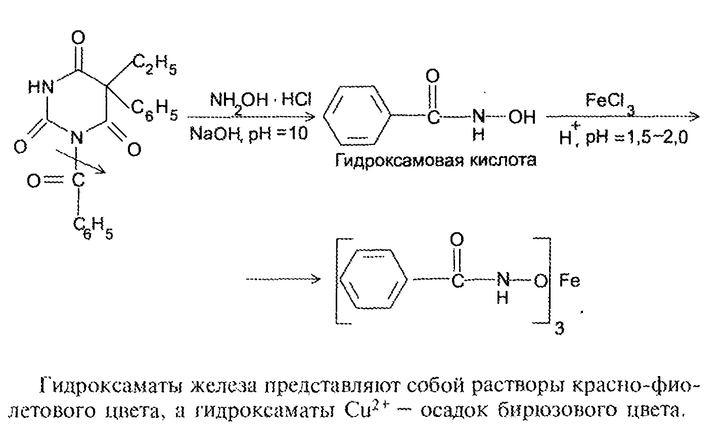 Реакция между fecl3 и naoh. Бензобарбитал гидроксамовая реакция. Гидроксамовая проба на сложные эфиры. Ацетилсалициловая кислота гидроксамовая проба. Новокаин гидроксамовая проба.
